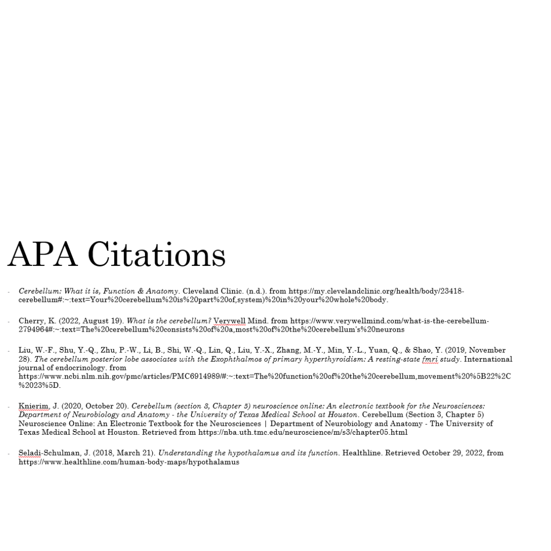 APA Referencing Style - All Assignment Experts | Blog